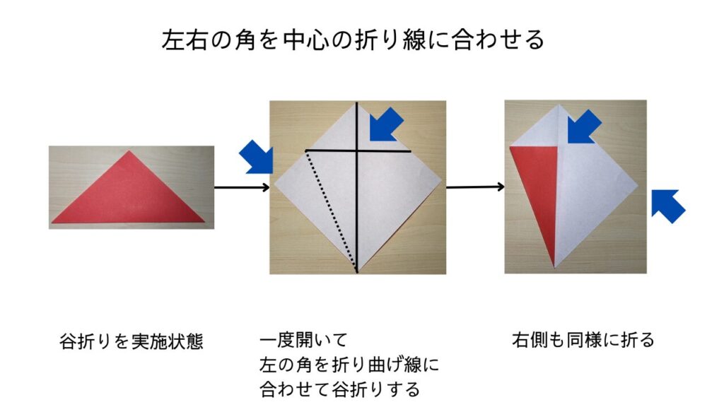 サンタクロースの作り方1